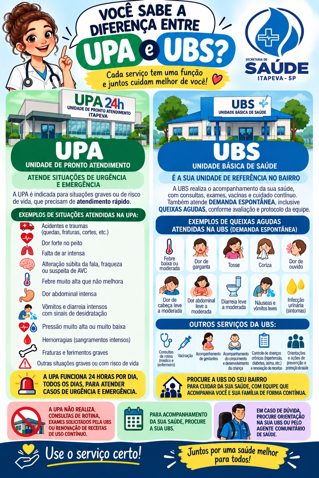 Arte do destaque Você sabe a diferença entre UPA e UBS? Saiba onde buscar atendimento!
